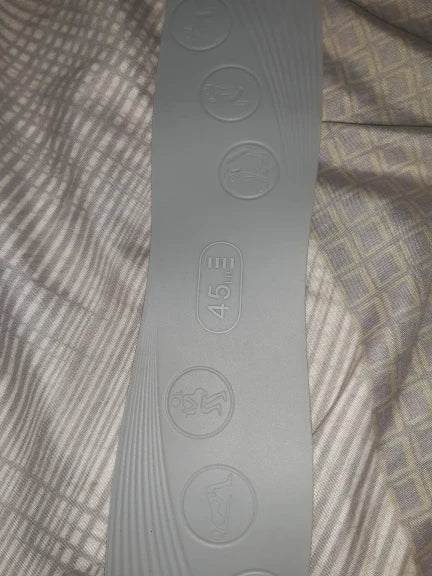 Review Card